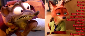 Interrogating the Duke by EvanSKVRL