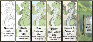 Commission Info and Prices by PowderPaws