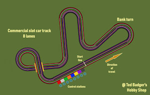 Clarence Coyote and Project Courier - Part 24 - Slot Car Competition [Page 2] by moyomongoose