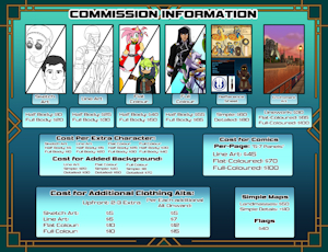 Commission Sheet (Updated): Open! by SnowyOwlKonnen