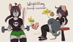 When I was a gym-rat LOL by HiSpritezzz