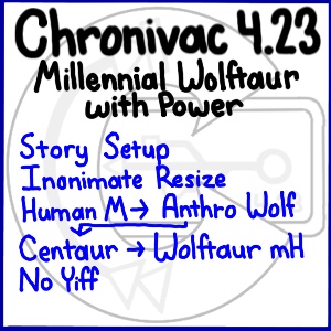 Origins of a Millennial Wolftaur with Power by Huntermun