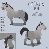 Heiken by McFan
