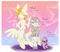 Updated Character Sheets by Kinkixi