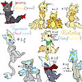 Zorinx and Riotailes and Kyumews