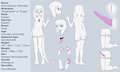 Avira Athendae by Athendae
