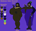 Madame Serendi Reference Sheet by DNLtiger04