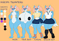 Hiromi Tsuinteru Ref by DNLtiger04
