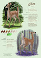 Ajana the deer by Blackraven2