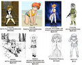 Commission Information by Nyanki