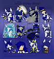 Sonic Forms meme- Carrots by OGCarrot