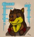 Head Collection by sextaur14