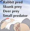 Bambi: Foot of the food chain (Vore RP) by Anyonarex
