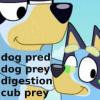 Bluey: Bandit's favourite daughter (vore)