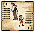 Pokemon Exceeders OC - Aurélien, Idriss, Zénobie & Dan by Nextime