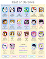 Cast of Da Silva chart by Pokefound