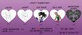 updated commission sheet by scoutkin