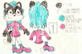 Milena's 2022 Ref Sheet by LouisEugenioJR1990
