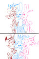 Roommates - Summer mishaps by SoulCentinel