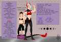 meet the artist 2022 by DemonLilith