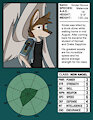 Stats by Kim99