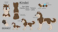 2023 Kindei reff by Kim99