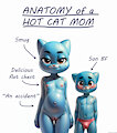 Anatomy of a Hot Cat Mom [Page 3] by Cirn0