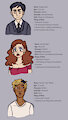 GD Humans by amordidas