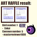 Art raffle result by Balentazar