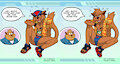 Swat Kats: Tipsy Razor/Jake