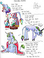 Clown Town Progression by xOutoftheShadows13x
