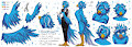 Miguel/Michael character sheet🕊️