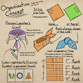 Organization Concept by Arcfiend150