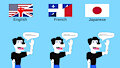 Language by sebashton