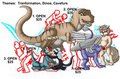 Dino/Cavefur Cub Orgy by Yiffox