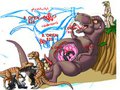Adult Dino Vore Orgy! by Yiffox