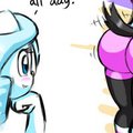 Inheritance by Norithics
