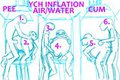 YCH Inflation by Yiffox