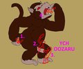 YCH Oozaru by Yiffox